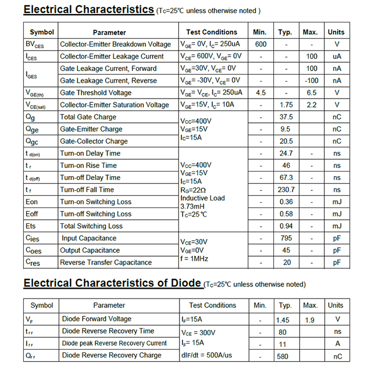 lectronics Components IGBT.jpg