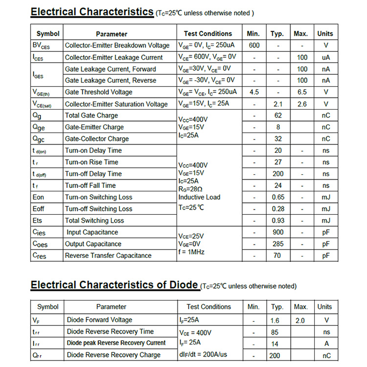 Electronics Components IGBT.jpg