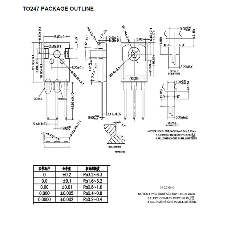 FGA25N120 IGBT Pinout, Datasheet, Features Alternatives, 48% OFF