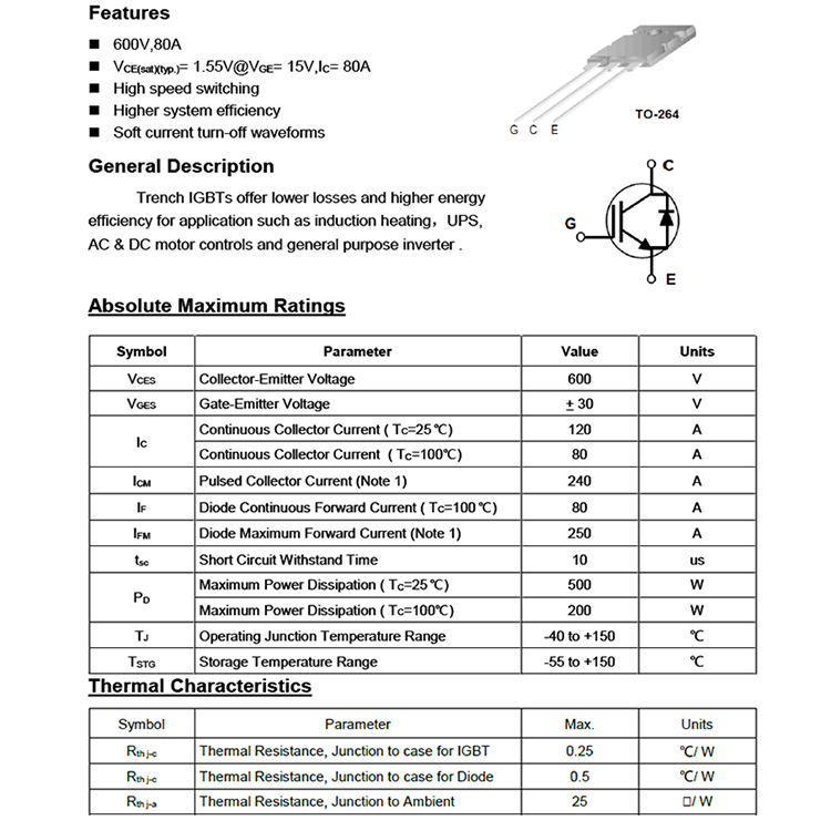 Electronics Components IGB.jpg