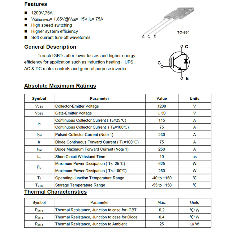 Electronics Components IGBT.jpg