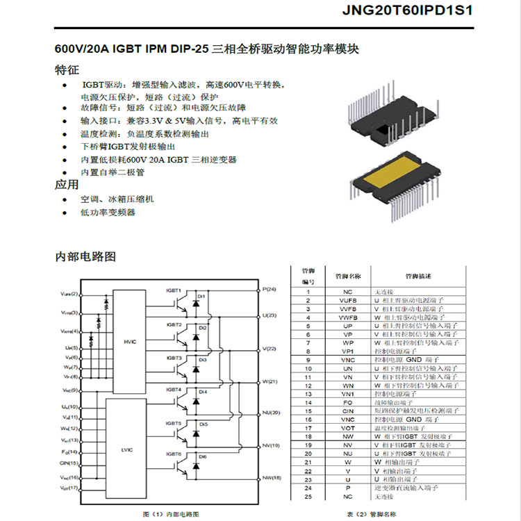 SKIIP33NEC125T2 New and original IGBT module.jpg