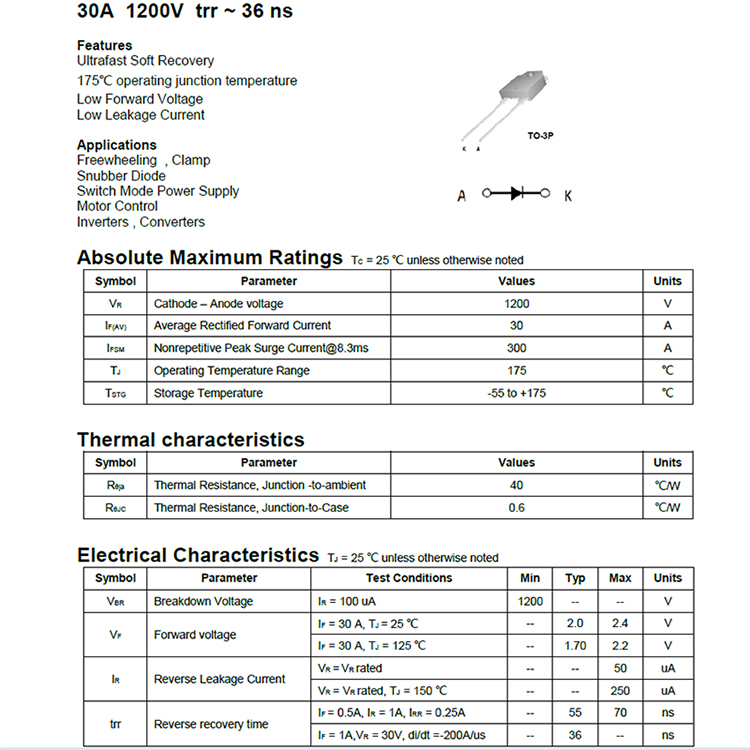 Ultrafast Soft Recovery Diode.jpg