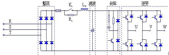 Electronics Components IGBT.png