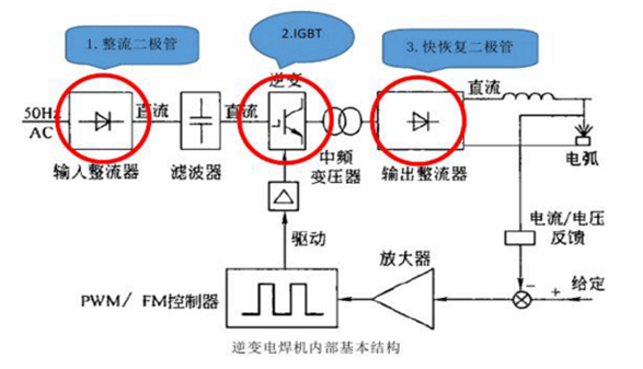 original Infineon Fast Rectifier Diodes.png