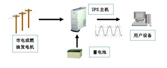 Original Xilinx FPGA Integrated Circuit IC.png