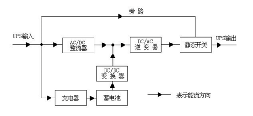 Holtek NXP Infineon Intel Micro Electronic Components.png